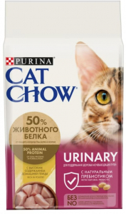 Cat Chow Urinary Tract Health 